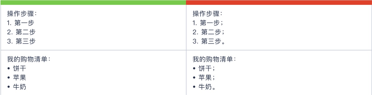 新手还在学习排版配色，高手已经在做内容设计了…