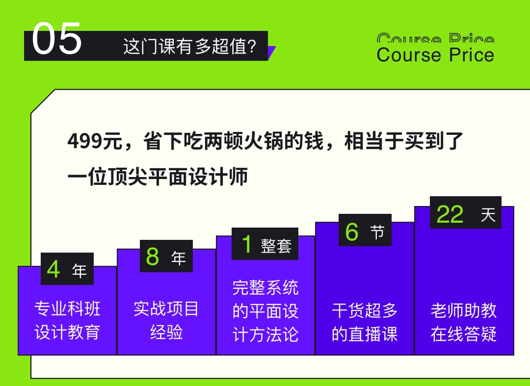 从套模板到创意爆棚，Behance平面高手的方法太好用了！