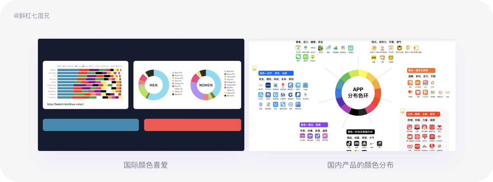 为什么你的设计没有品牌感？收下这份近两万字的品牌设计指南