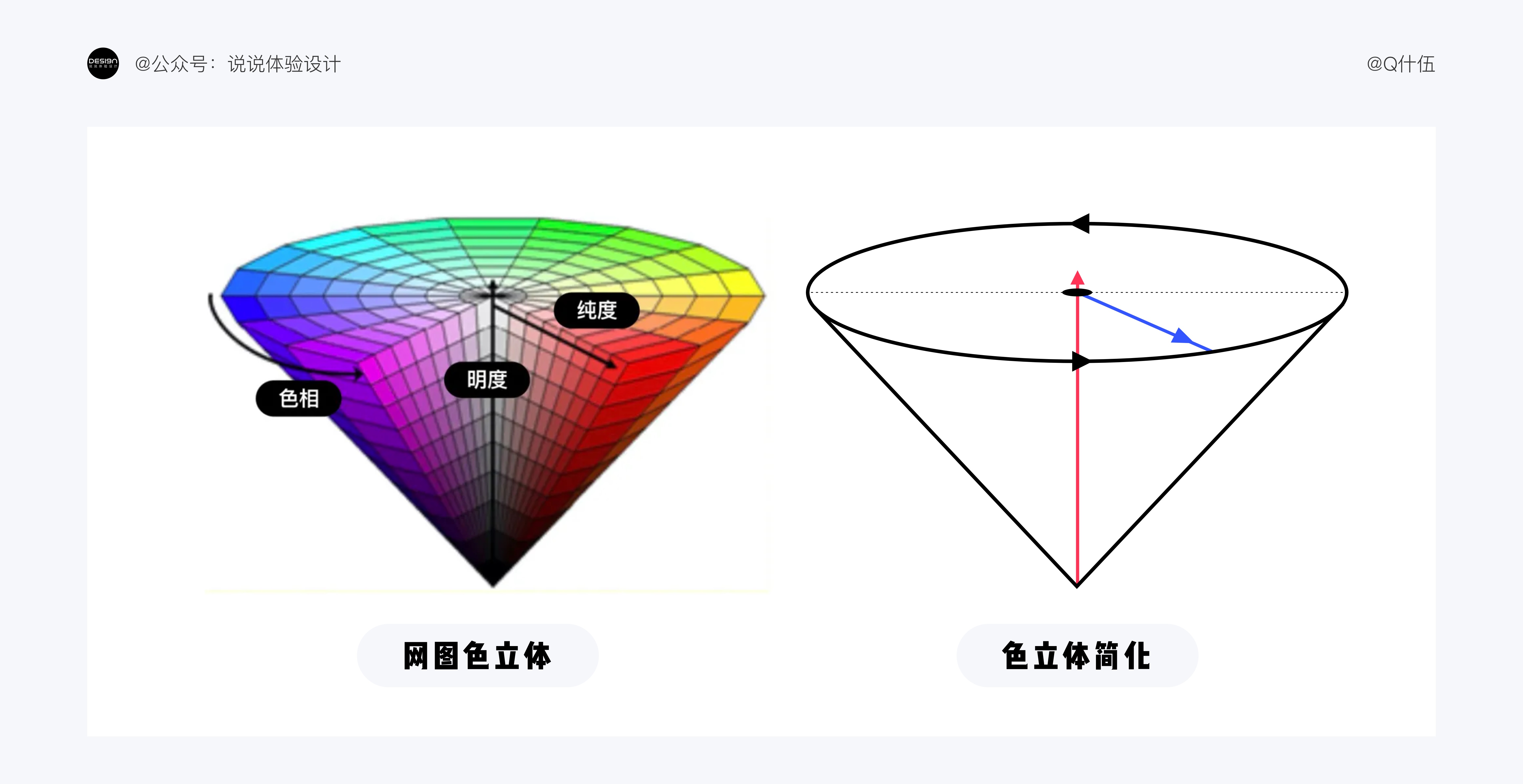 4000字干货！从零开始帮你提高配色水平！