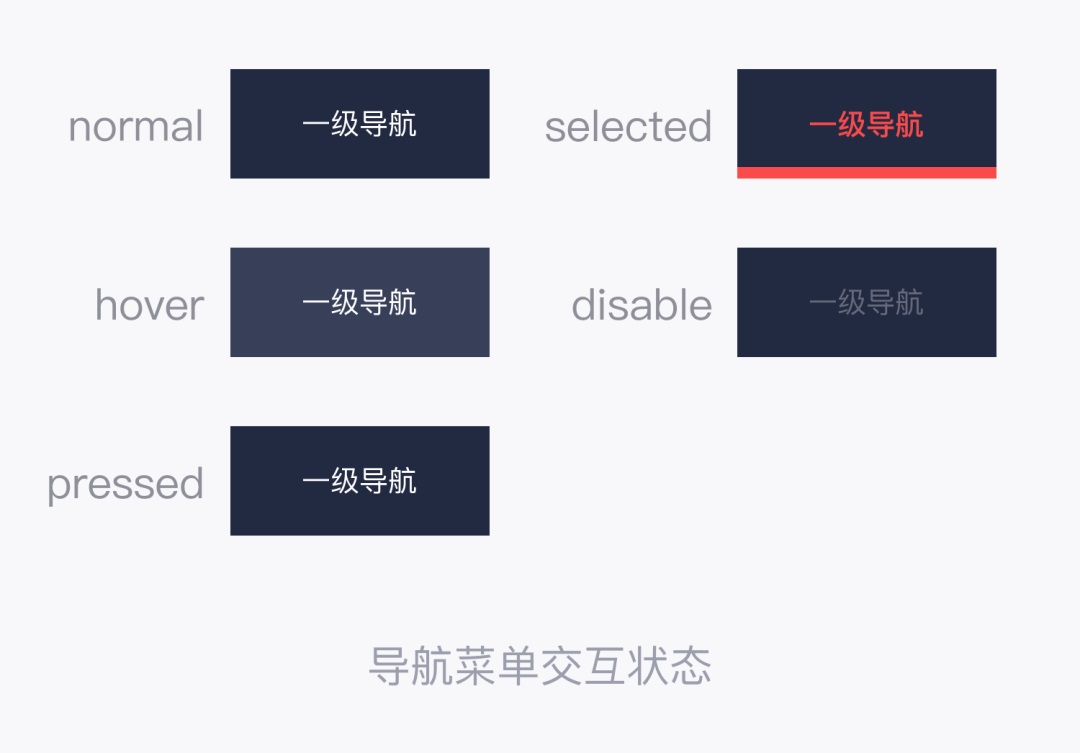 用4个章节，帮你快速读懂B端全局导航设计