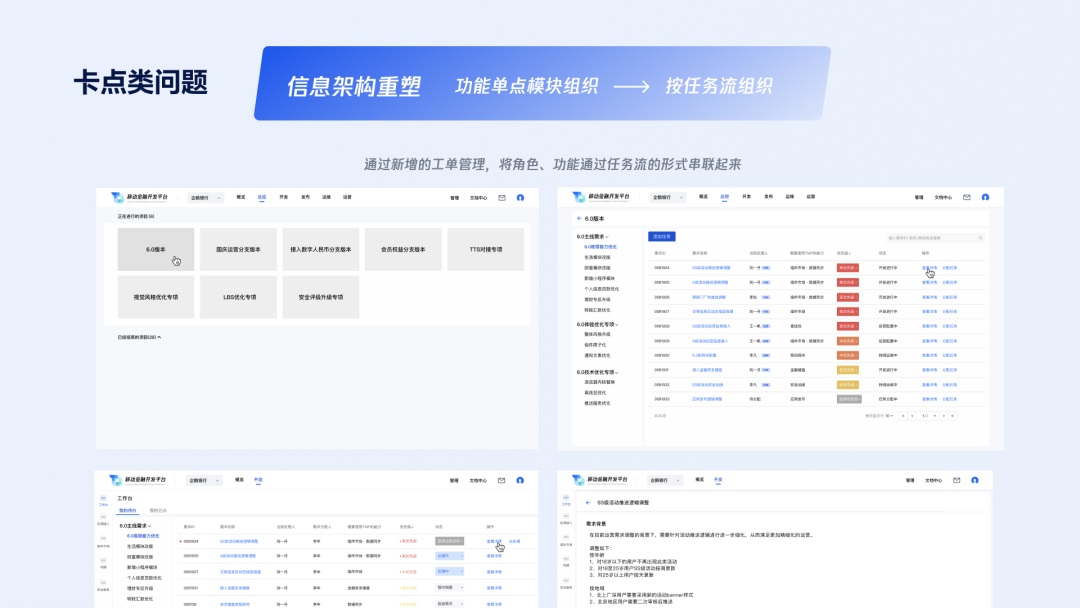 用大厂实战案例，帮你学会金融领域的产品设计方法