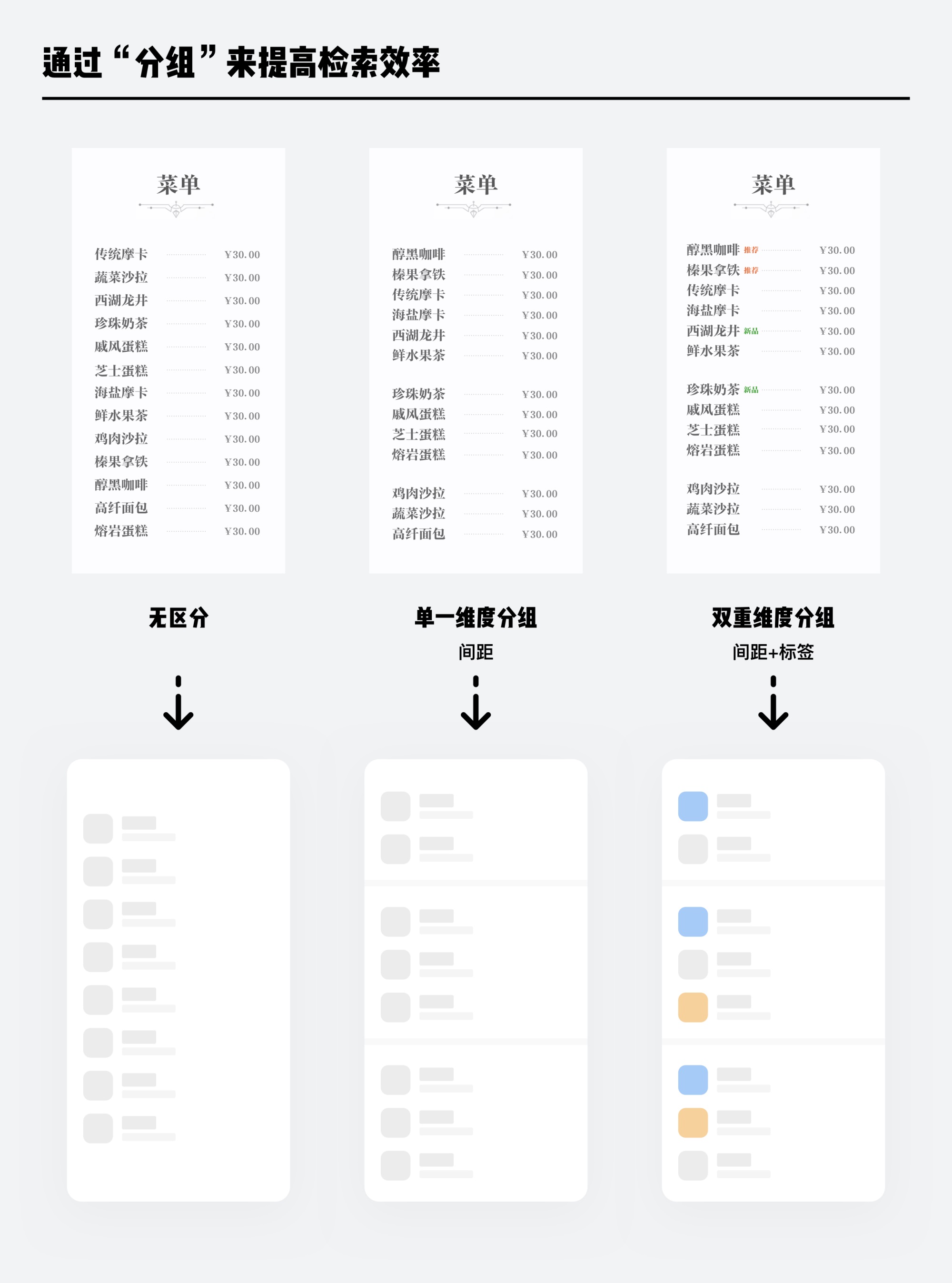 5000+干货！6个章节帮你掌握信息容器的归类与应用