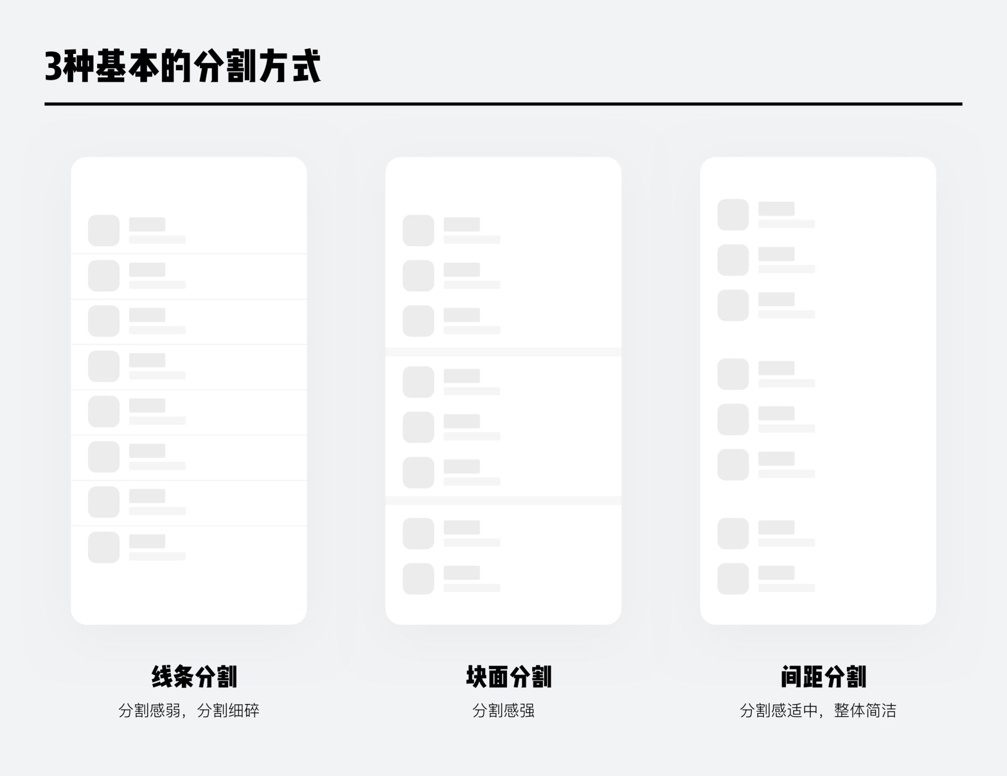 5000+干货！6个章节帮你掌握信息容器的归类与应用