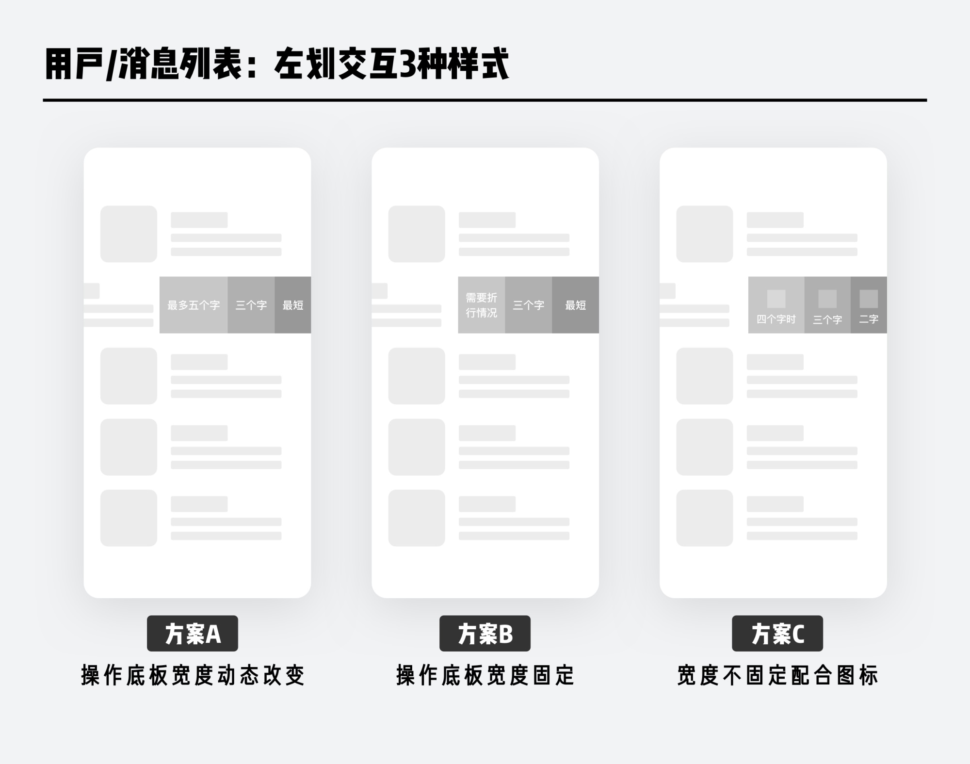 5000+干货！6个章节帮你掌握信息容器的归类与应用