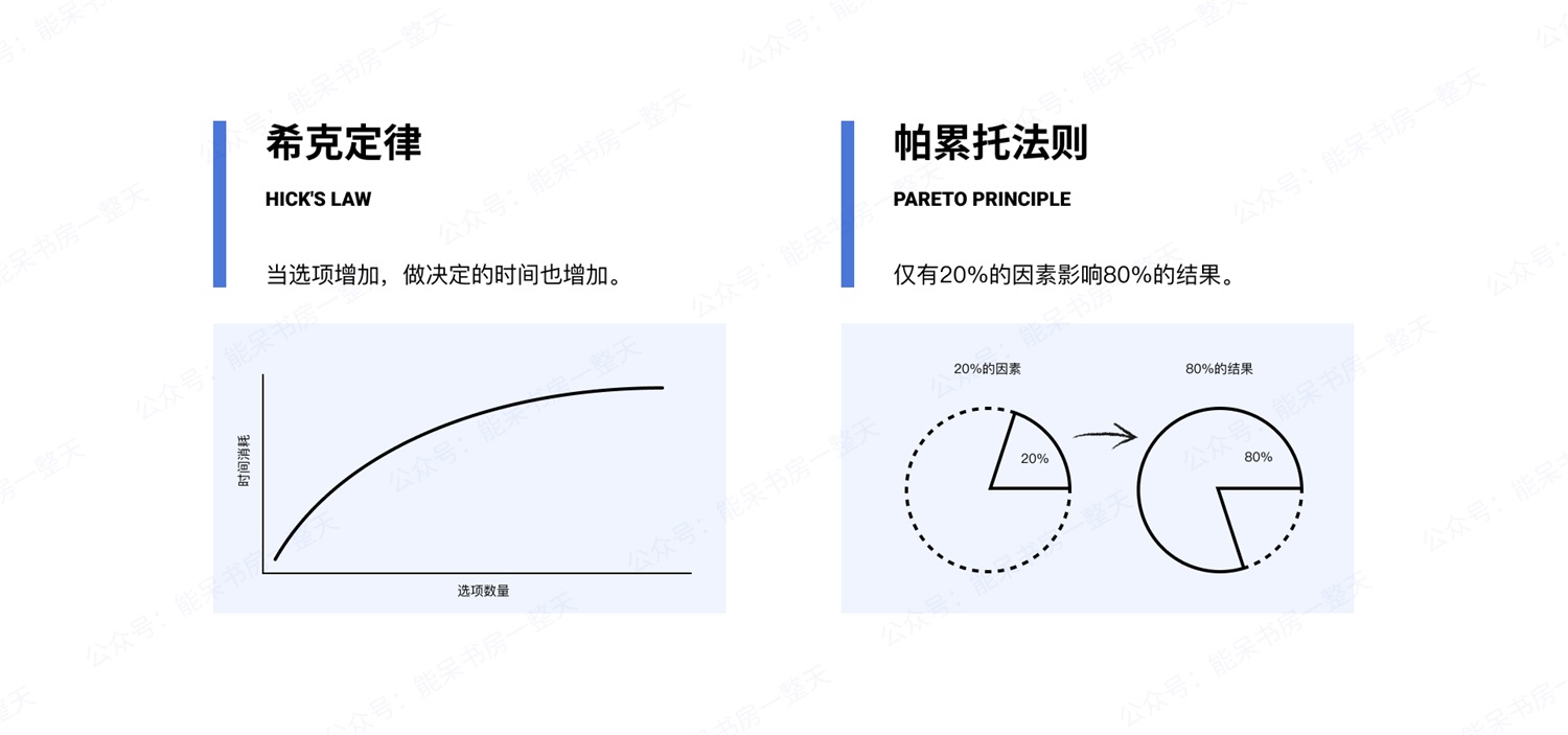 如何用好容器类UI组件，让复杂界面清爽易用？