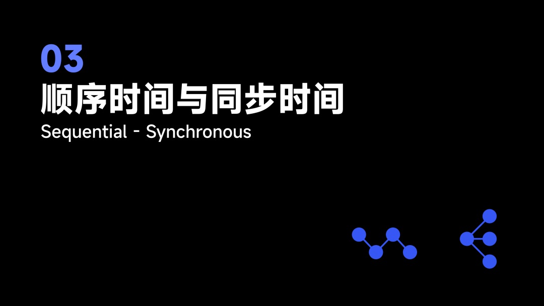 从人类学角度，探索App出海的「本地化」体验设计（下）