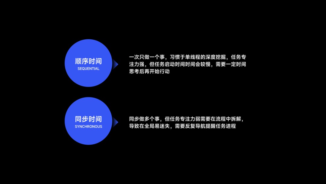 从人类学角度，探索App出海的「本地化」体验设计（下）