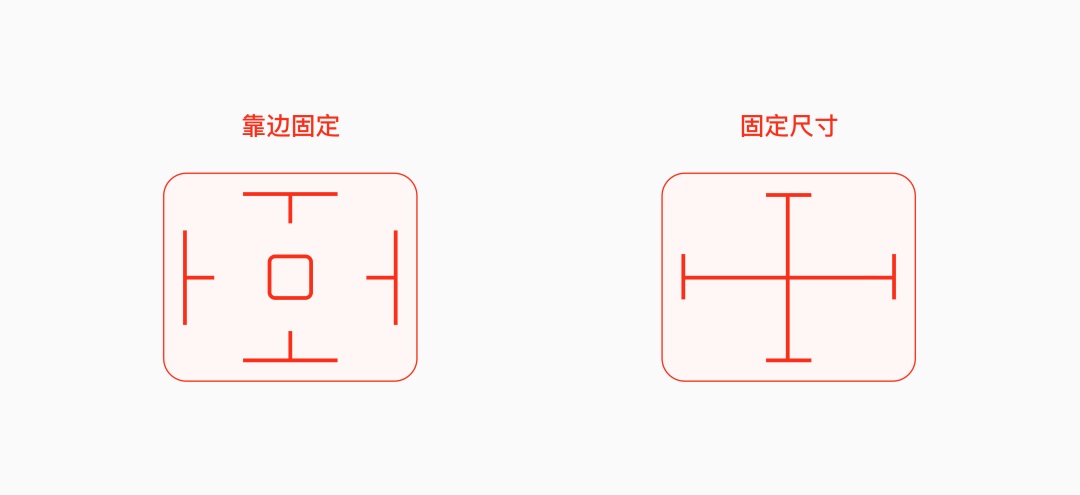 能快速提高团队生产力的组件库，如何从零开始构建？