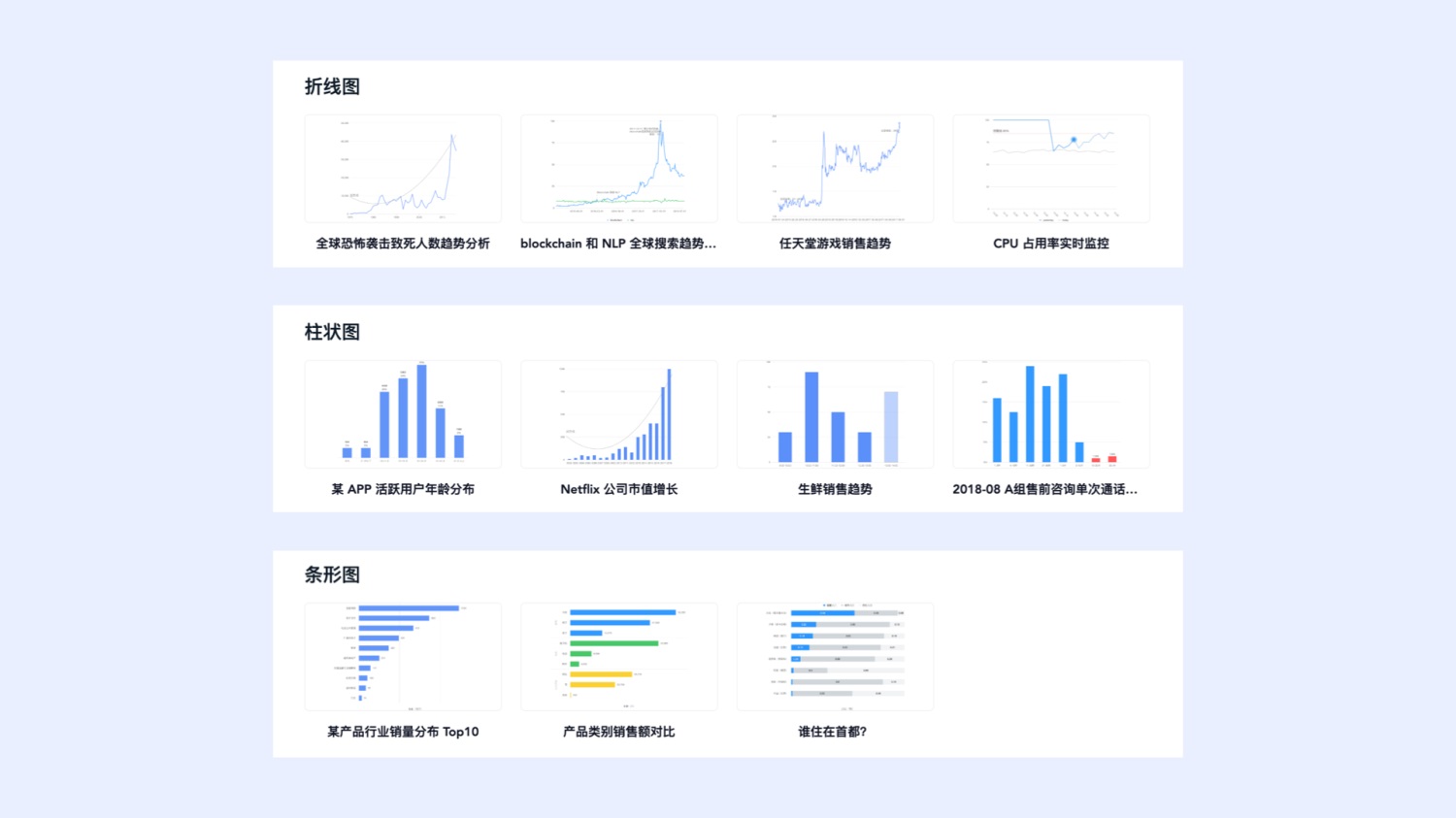 万字干货！写给设计师的数据可视化设计指南