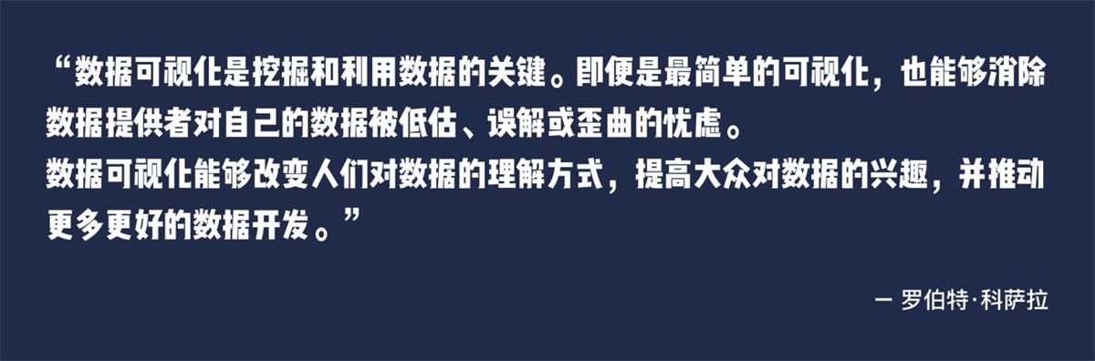 万字干货！写给设计师的数据可视化设计指南