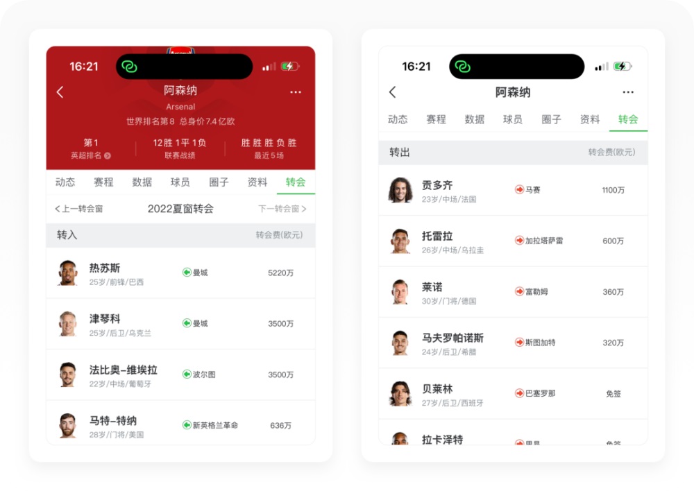 世界杯专题！8500字全方位深度拆解懂球帝APP