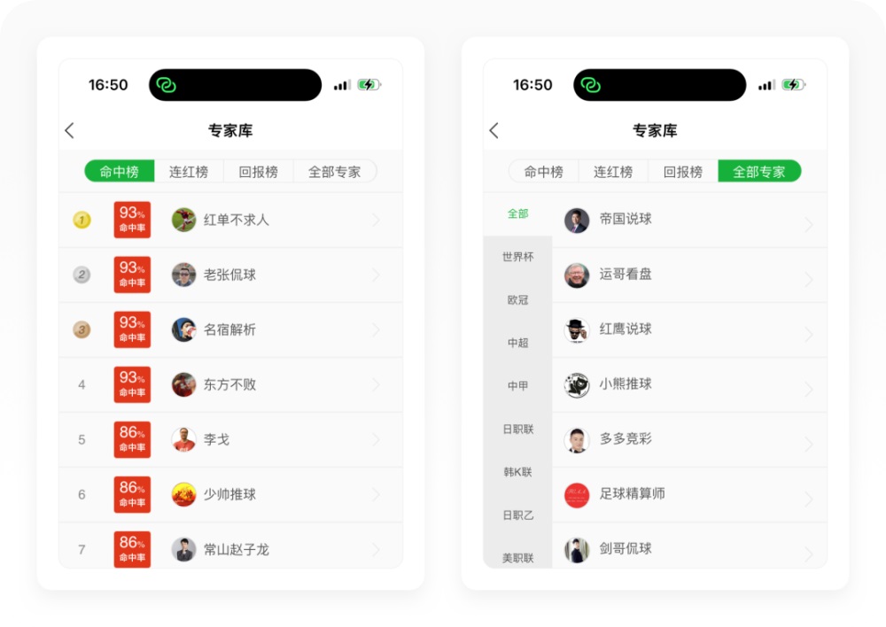 世界杯专题！8500字全方位深度拆解懂球帝APP