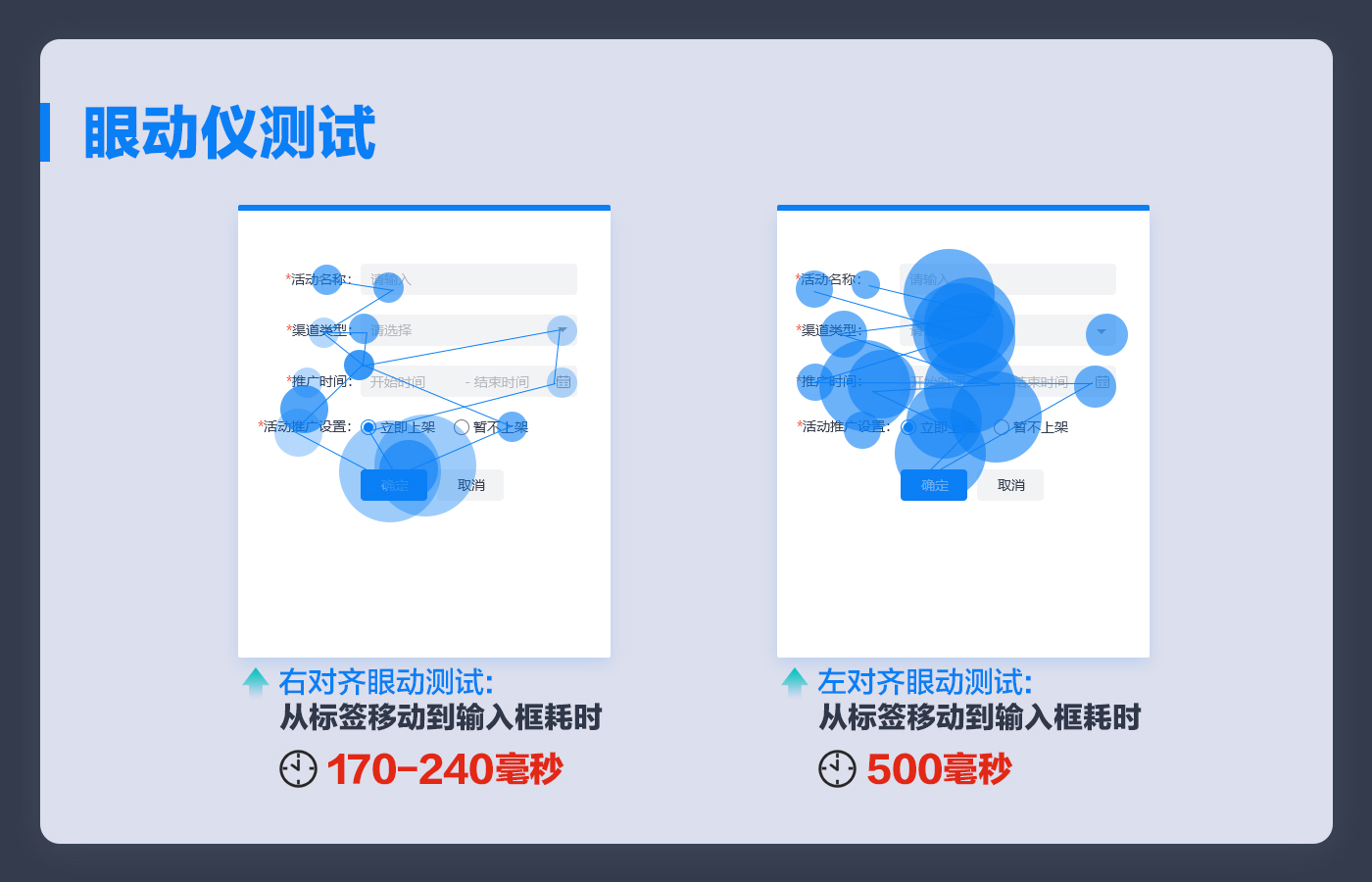 从 4 个方面，总结B端表单标签的设计细节