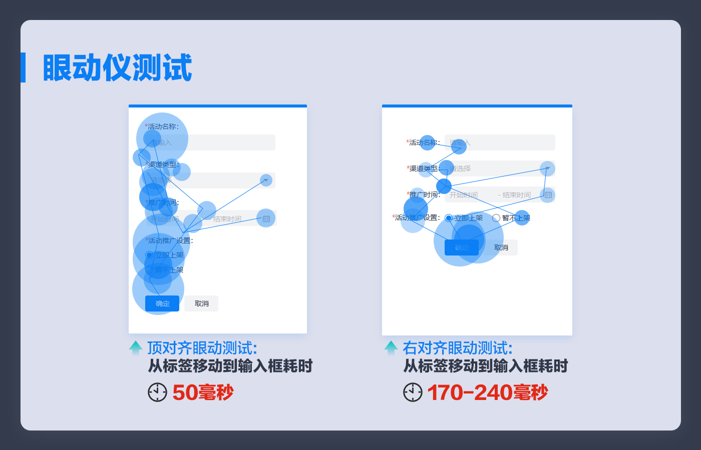 从 4 个方面，总结B端表单标签的设计细节