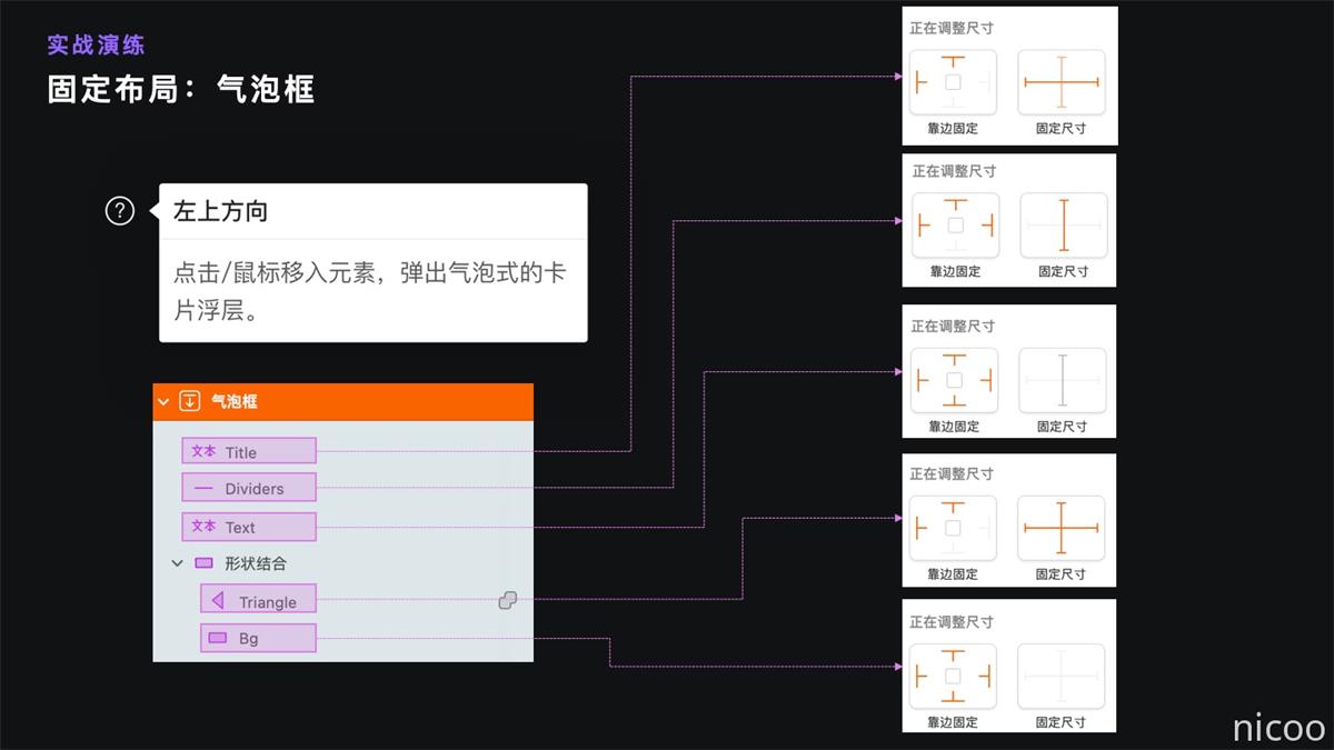 用超多案例，帮你掌握 Symbol 的自适应封装实战演练