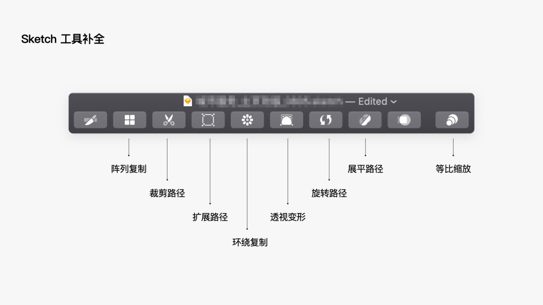 为什么别人的图标设计又快又好？来看腾讯高手总结的知识点！