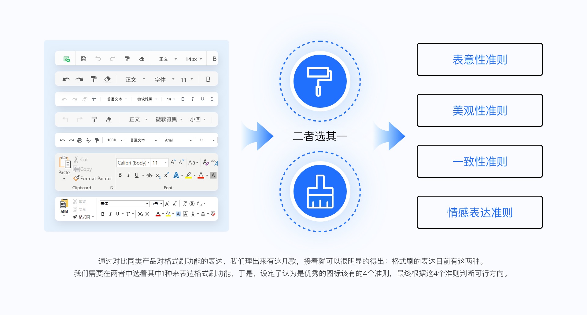 如何重新设计3000个图标？来看金山团队的实战案例！