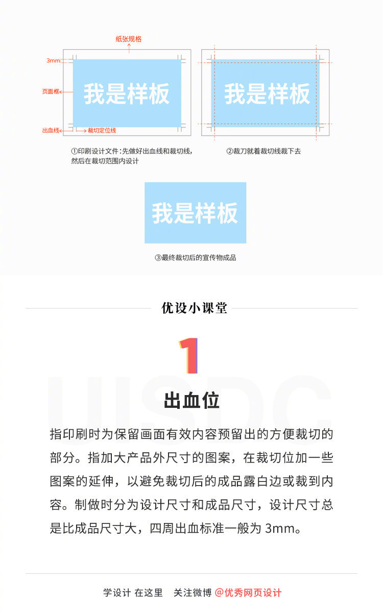 平面设计师来收！9种常见物料的印刷知识小科普