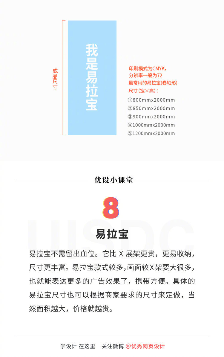 平面设计师来收！9种常见物料的印刷知识小科普