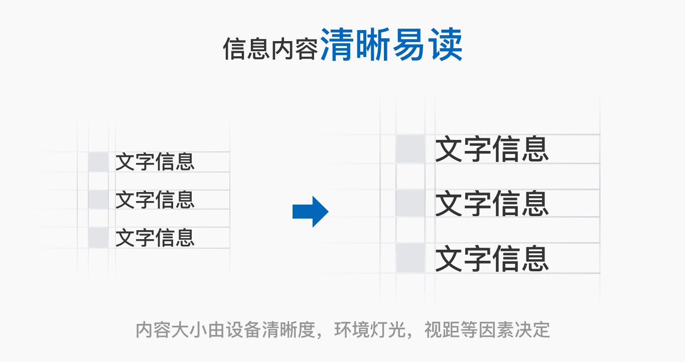 如何做好B端产品的适老化设计？来看猫眼演出的实战案例！