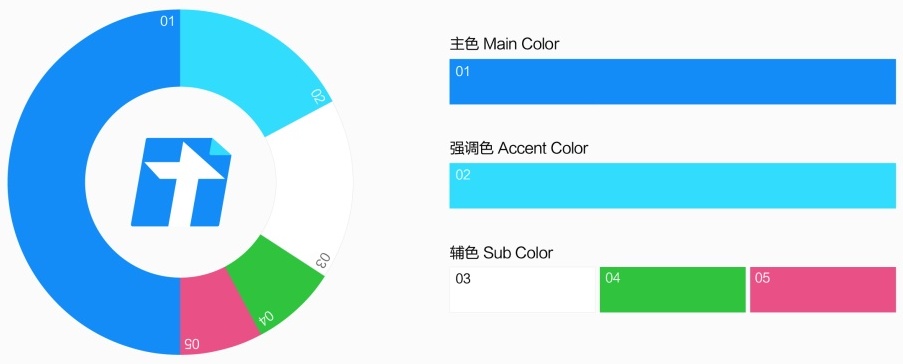 高手怎么做设计？来看腾讯文档背后的品牌设计过程！