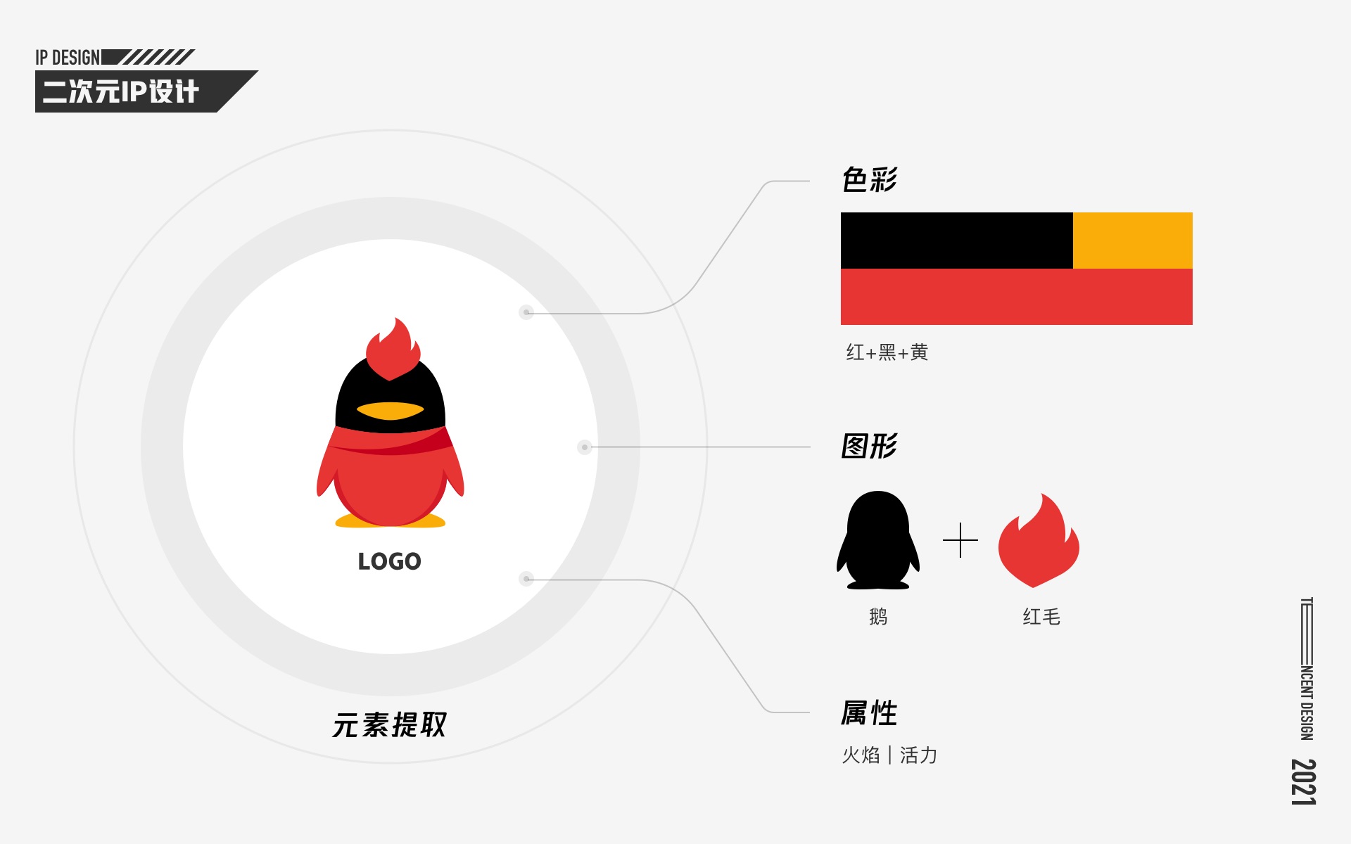 腾讯实战案例！QQ 会员20周年超燃盛典品牌设计复盘