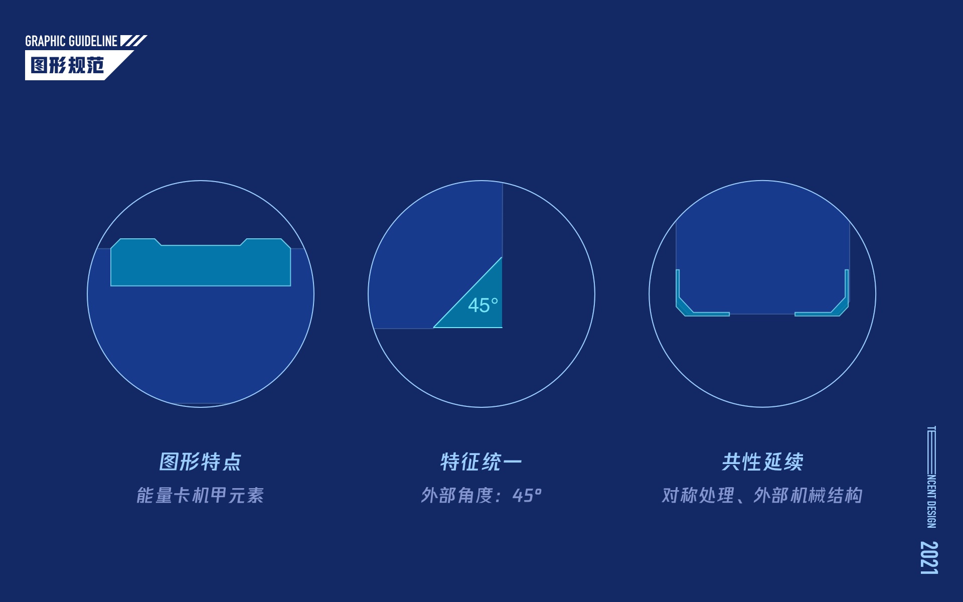 腾讯实战案例！QQ 会员20周年超燃盛典品牌设计复盘