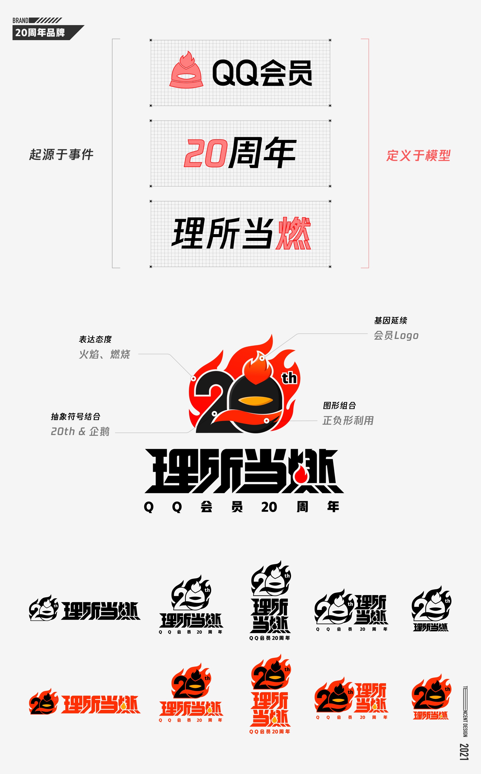 腾讯实战案例！QQ 会员20周年超燃盛典品牌设计复盘