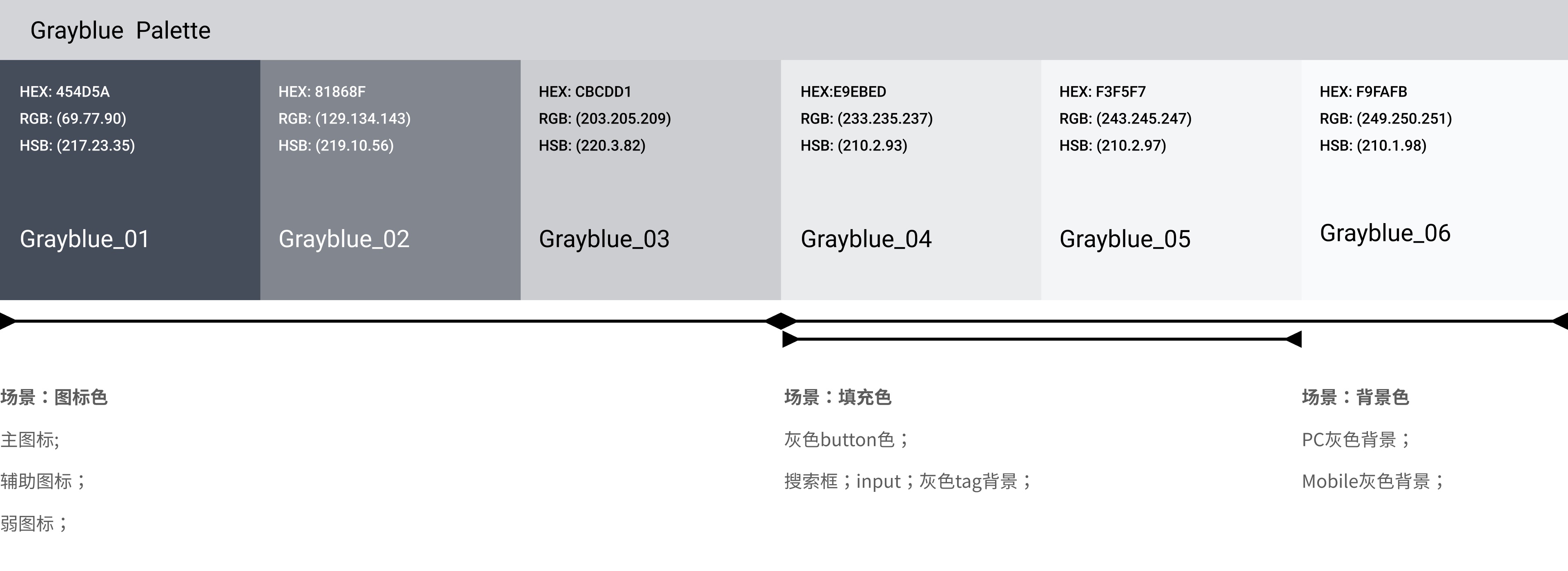 腾讯实战！如何构建科学有效的色彩系统（应用篇）