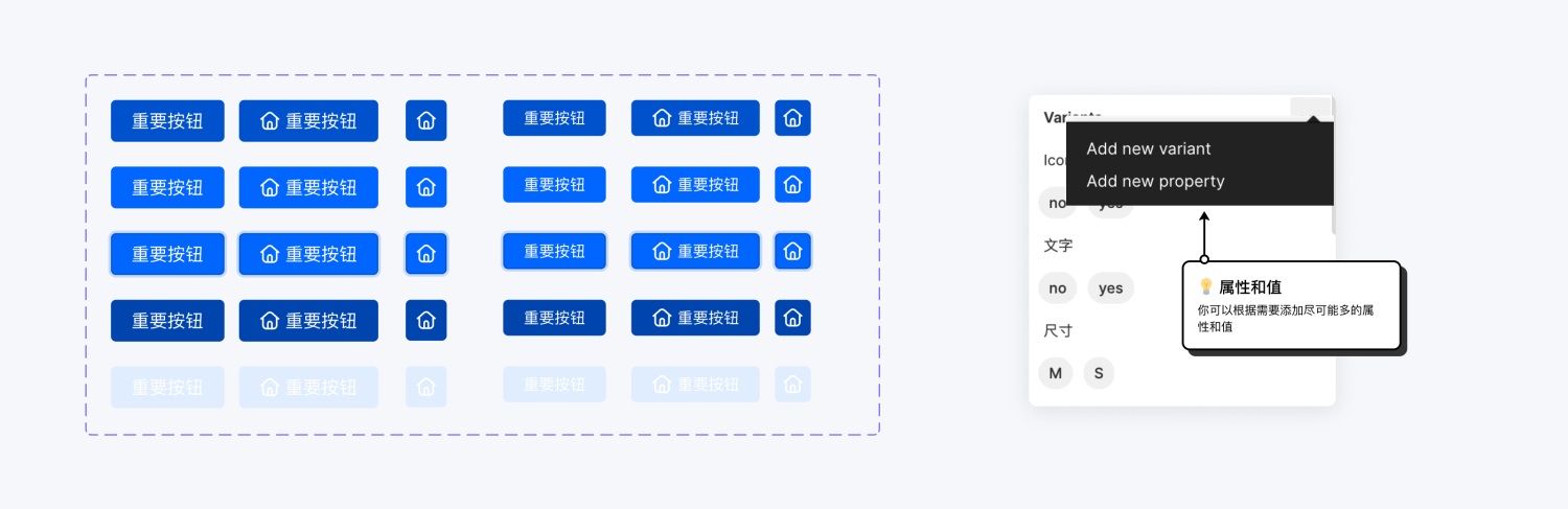 6000字干货！如何用 Figma 搭建系统组件库？