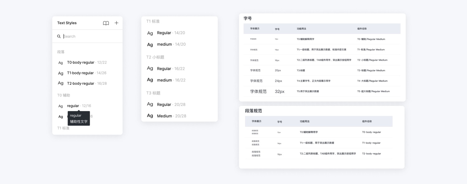 6000字干货！如何用 Figma 搭建系统组件库？