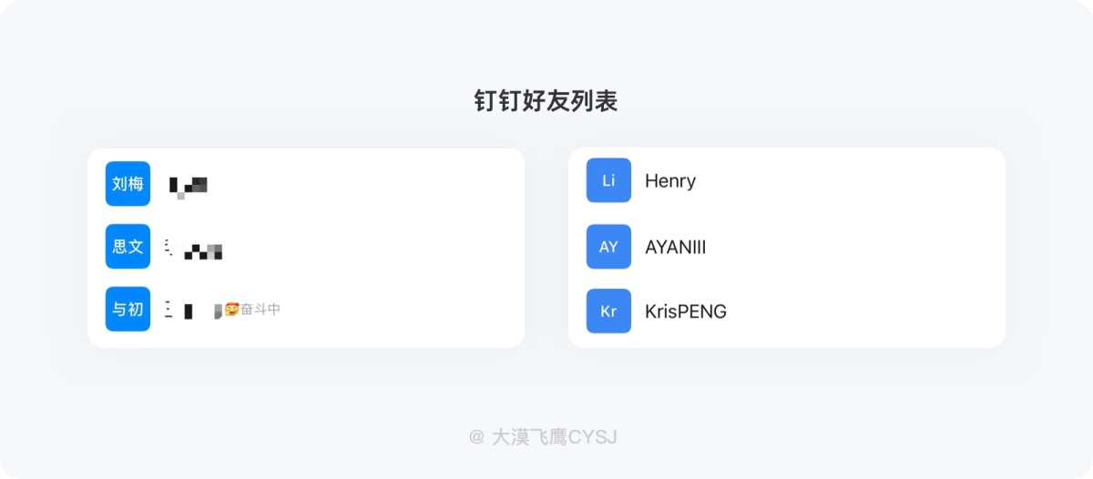 全面系统！帮你快速掌握头像设计的基础知识