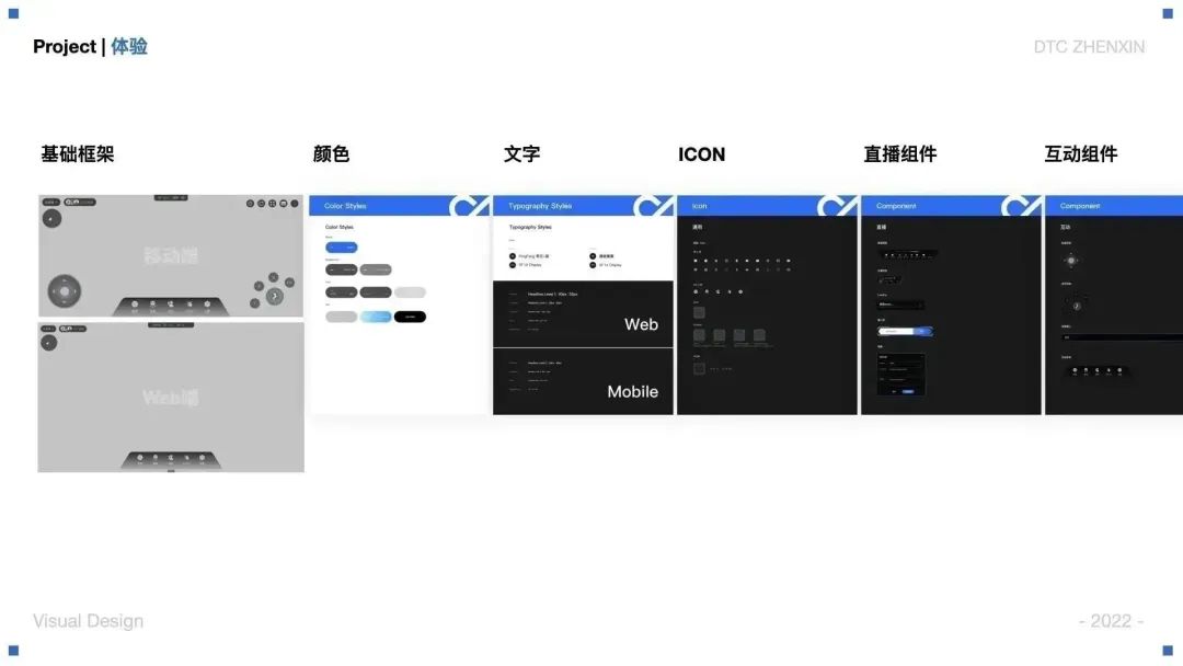 大厂案例！腾讯云虚拟直播产品视觉设计全方位复盘