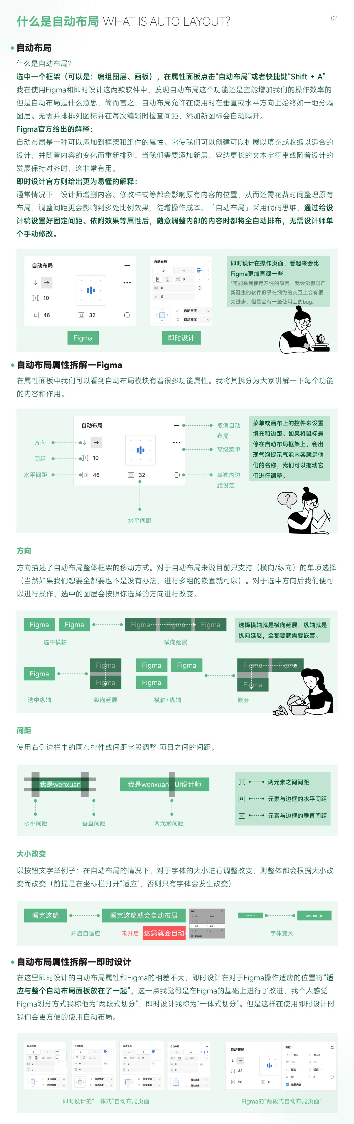 UI设计师必须掌握的提效技巧：自动布局