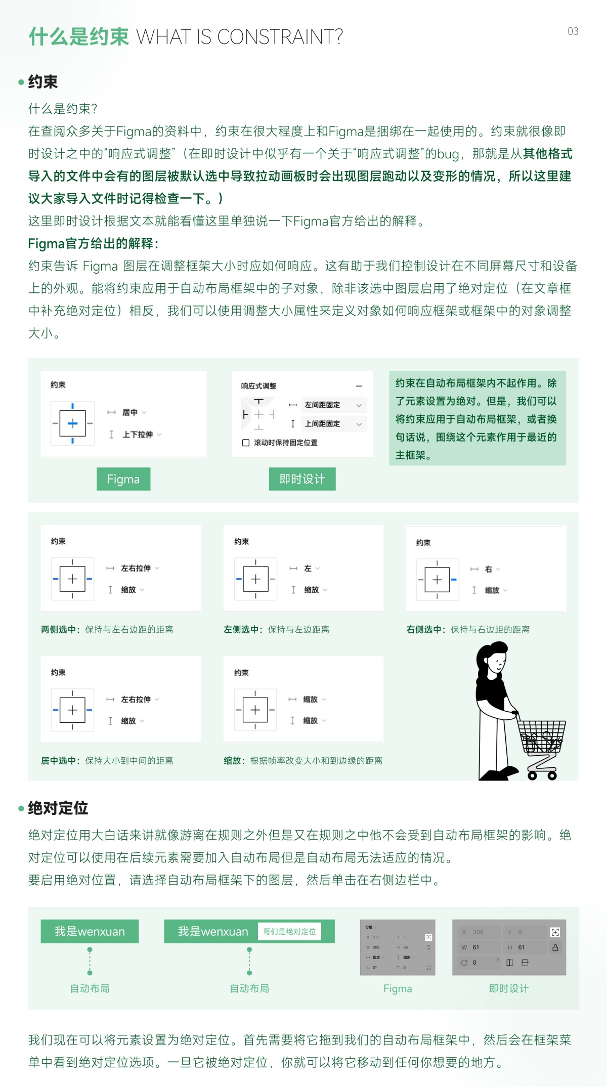 UI设计师必须掌握的提效技巧：自动布局