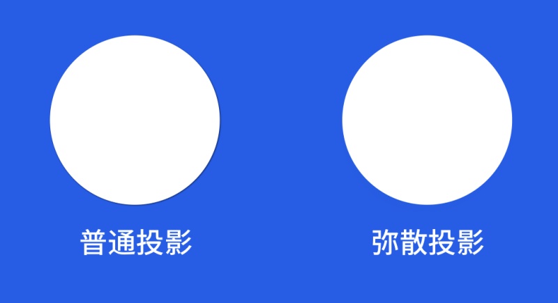 平面高手课堂！用一篇干货帮你彻底全面掌握「投影」知识点！