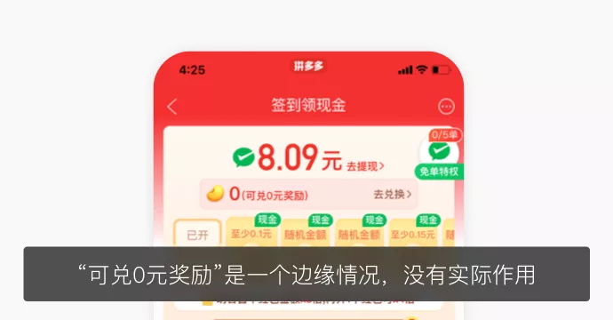 一个细节改动，提高17%的设计转化率是如何做到的？