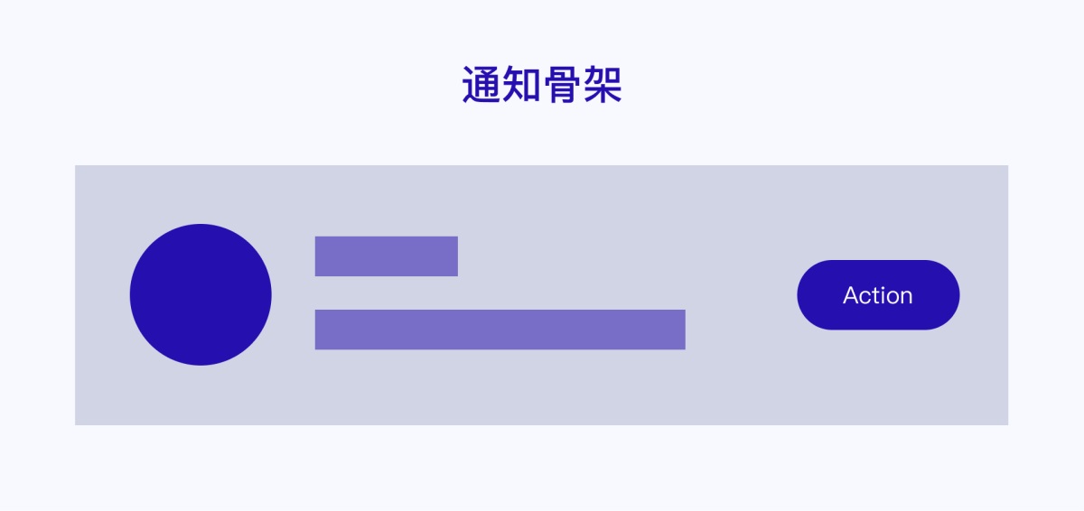 产品设计干货！5种消息通知设计的优缺点分析