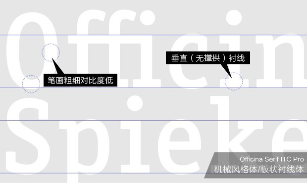 这篇15000多字的文章，可能是最全面的字体基础知识大全