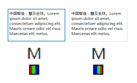 这篇15000多字的文章，可能是最全面的字体基础知识大全