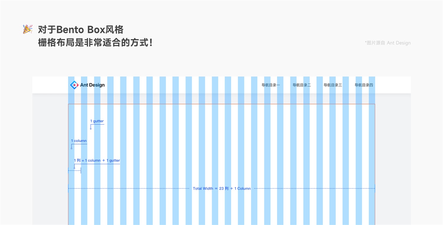 设计科普！帮你完整掌握流行的BentoUI设计风格