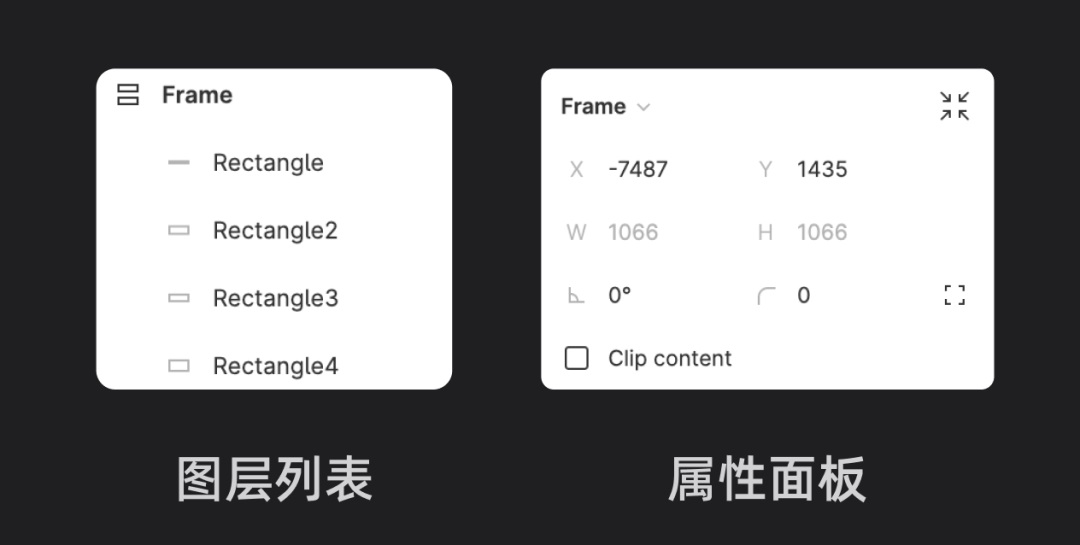 6000字干货！设计师如何用Figma解放三倍生产力？