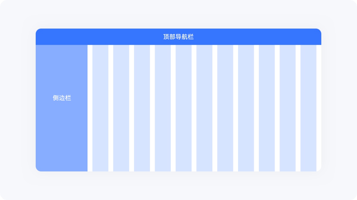 不会栅格系统？拿走这篇零基础使用指南！