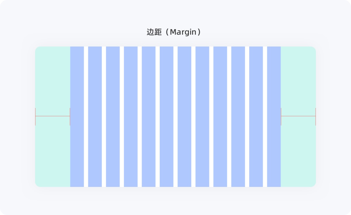 不会栅格系统？拿走这篇零基础使用指南！