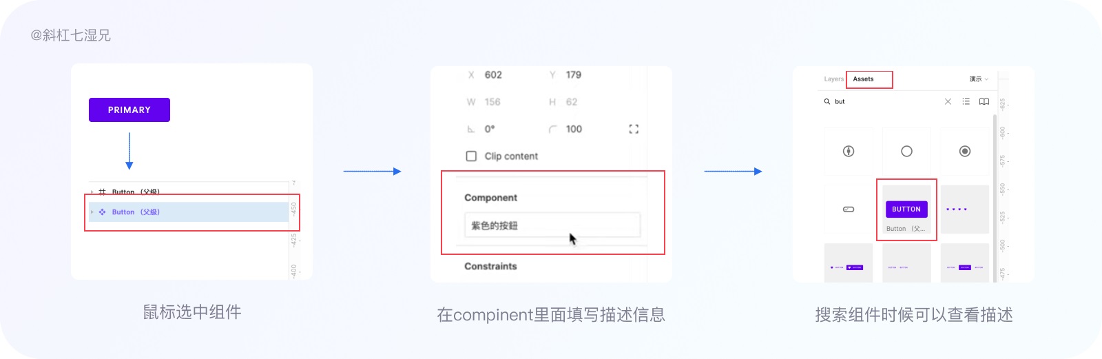 用一篇文章，从零开始帮你用好 Figma 的组件库功能