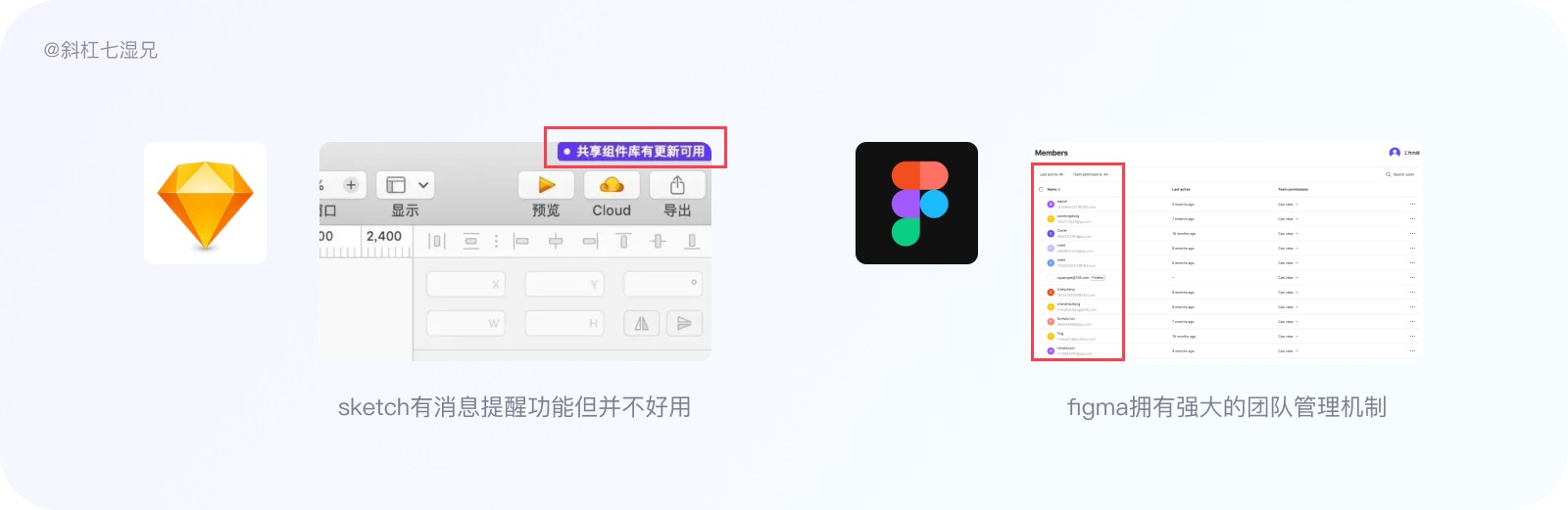 用一篇文章，从零开始帮你用好 Figma 的组件库功能