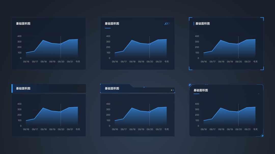 可视化大屏不会做？这篇 UI 设计指南总结了7个重要知识点！