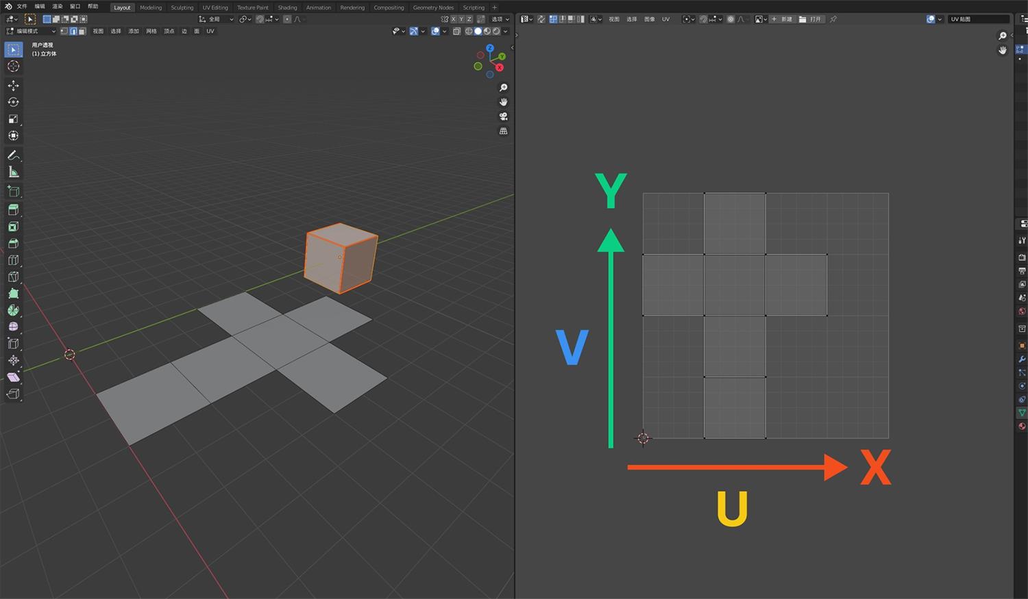 Blender 实战！3D卡通虚拟数字人角色设计完整流程（中）