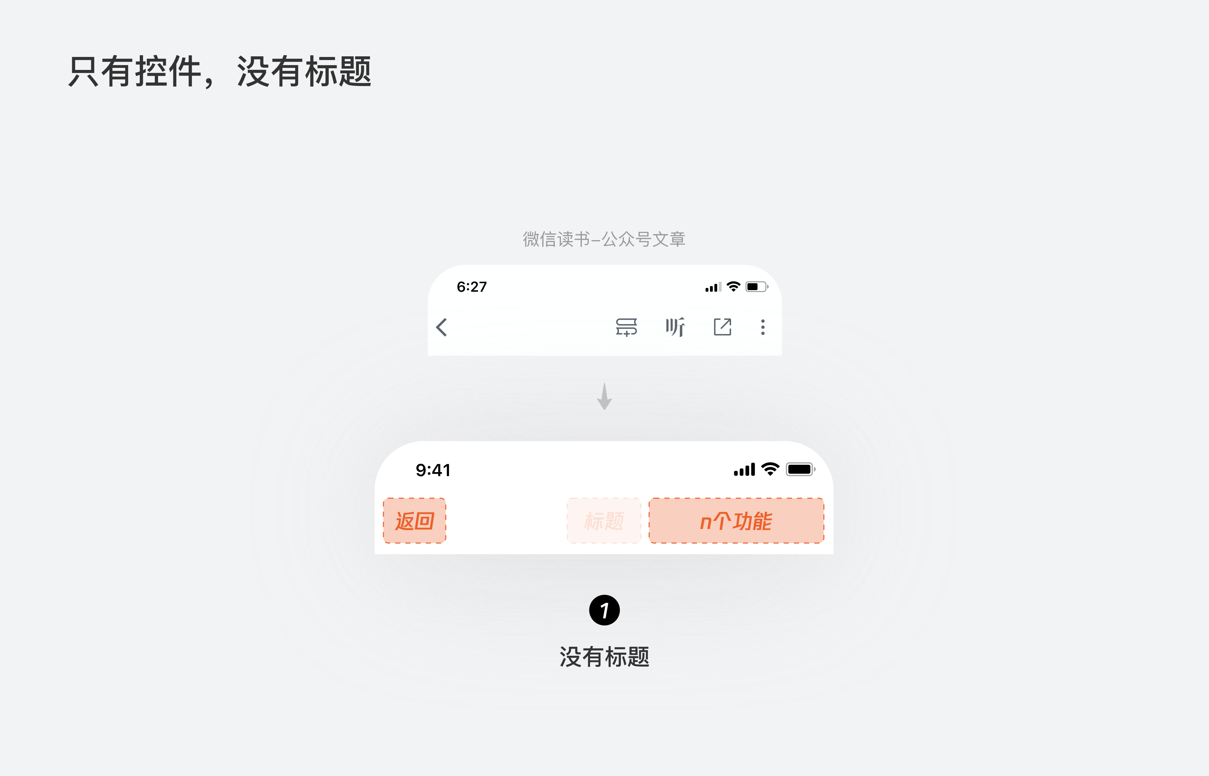 从5个方面循序渐进，帮你掌握导航栏 Navigation Bar 的设计方法